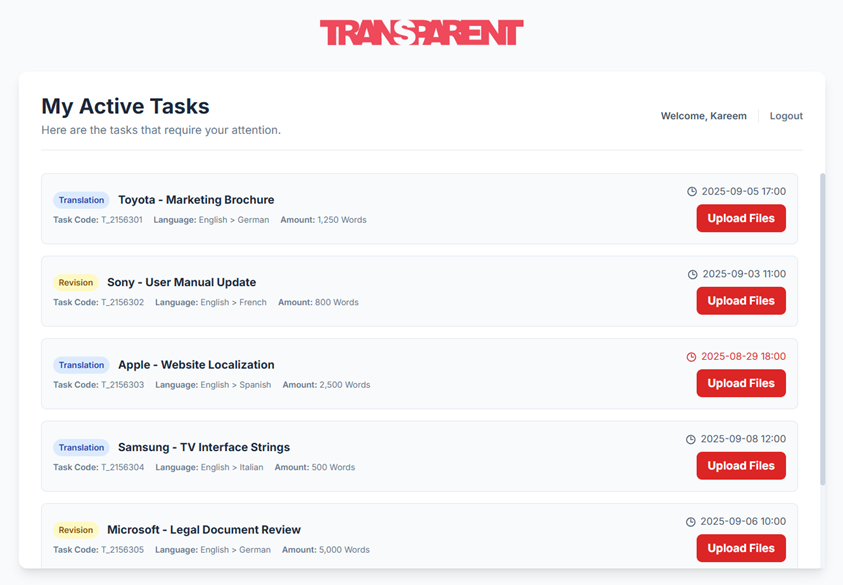 Active Tasks Dashboard